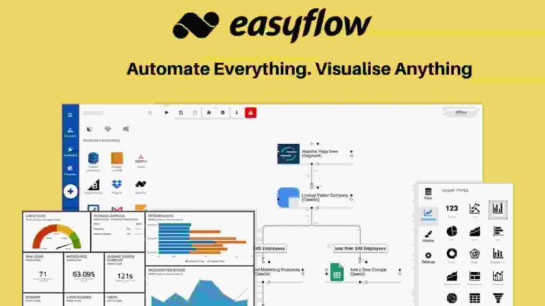 Easyflow Io Lifetime Deal