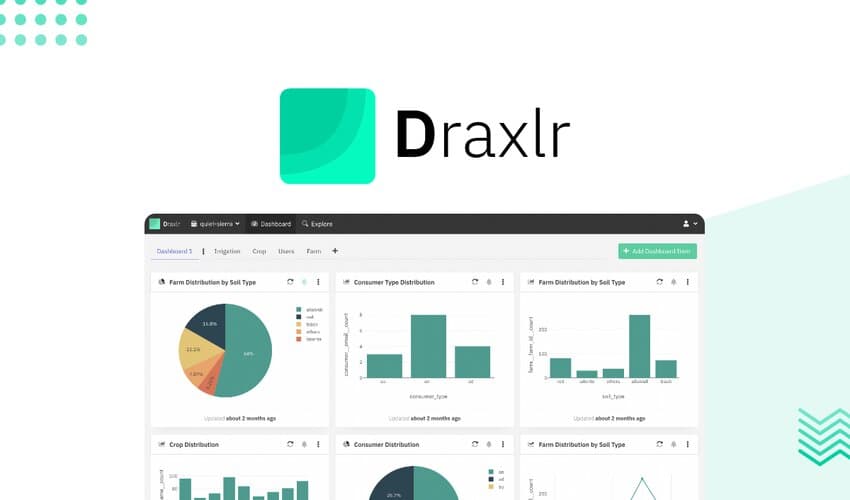 Draxlr Lifetime Deal