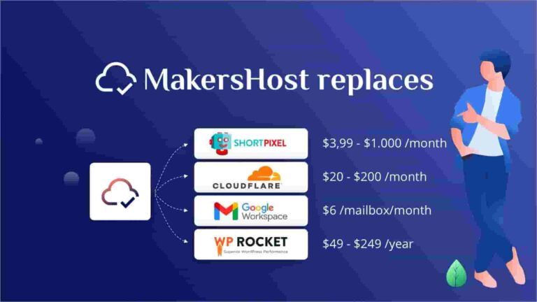 MakersHost Lifetime Deal