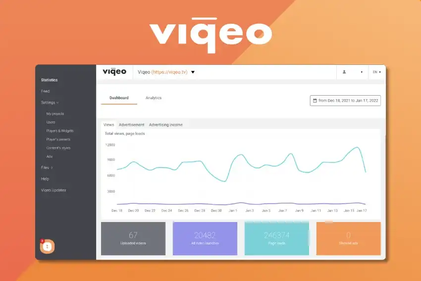 Viqeo Review