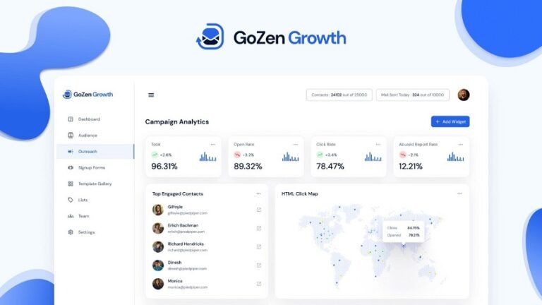 GoZen Growth Yearly Deal