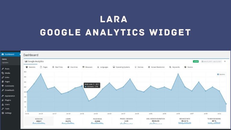 Lara Google Analytics Widget Lifetime Deal