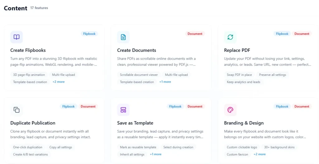 The Features of FlipLink.me Lifetime Deal