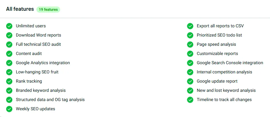 The Features of SiteGuru Lifetime Deal