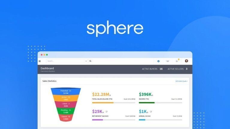 Sphere Yearly Deal