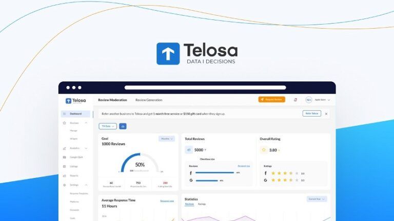 Telosa Lifetime Deal