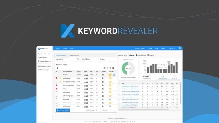 Keyword Revealer Yearly Deal