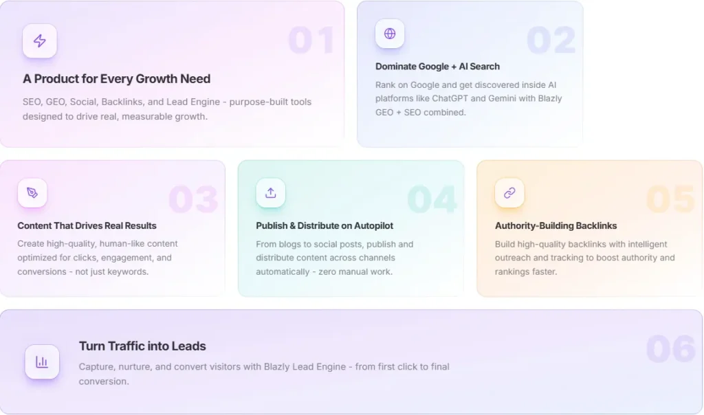 The Benefits of Blazly Lifetime Deal