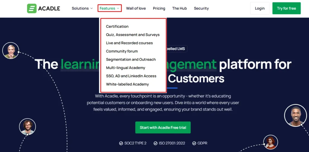 The Features of Acadle Lifetime Deal