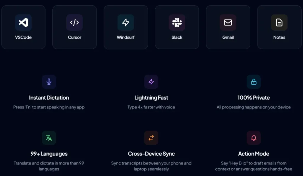 The Features of Blip AI Lifetime Deal