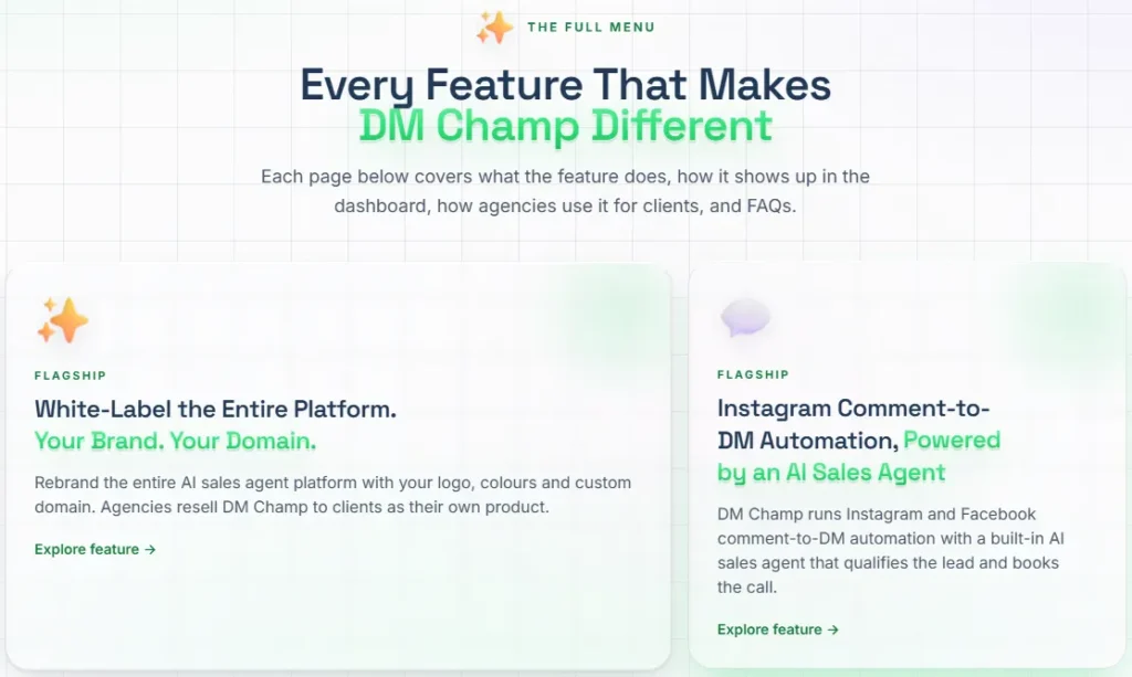 The Features of DM Champ Lifetime Deal