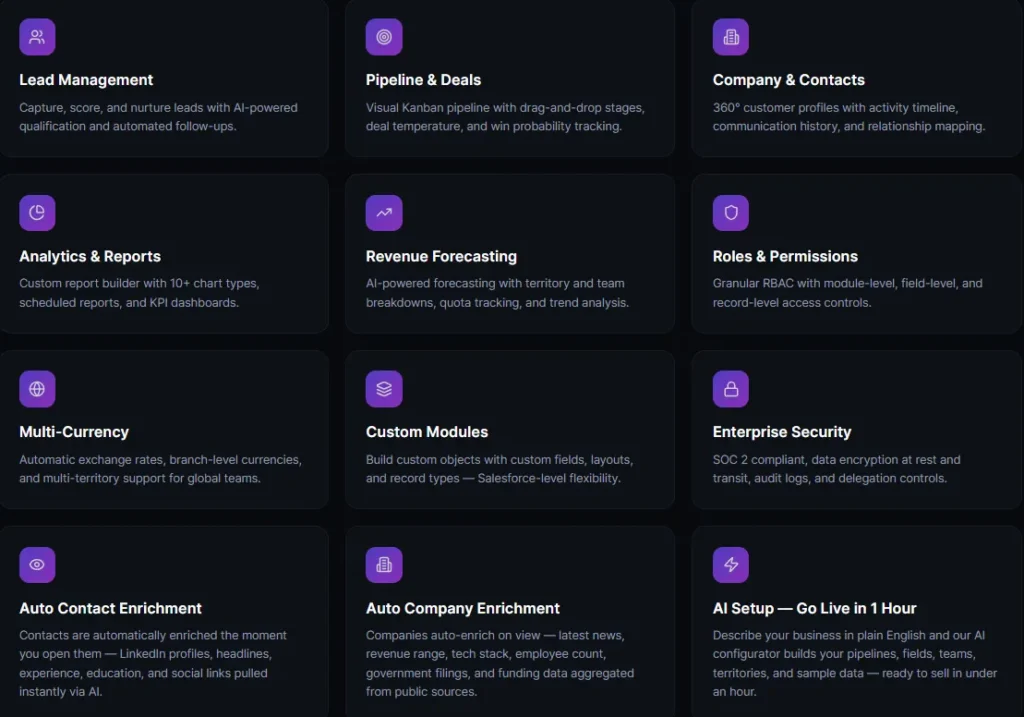 The Features of DealDrive Lifetime Deal
