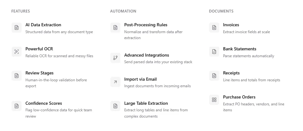 The Features of DigiParser Lifetime Deal