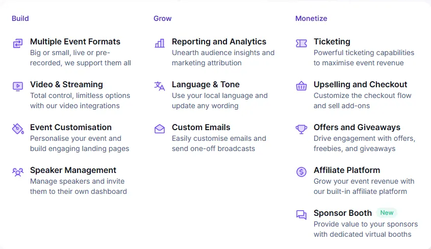 The Features of HeySummit Lifetime Deal