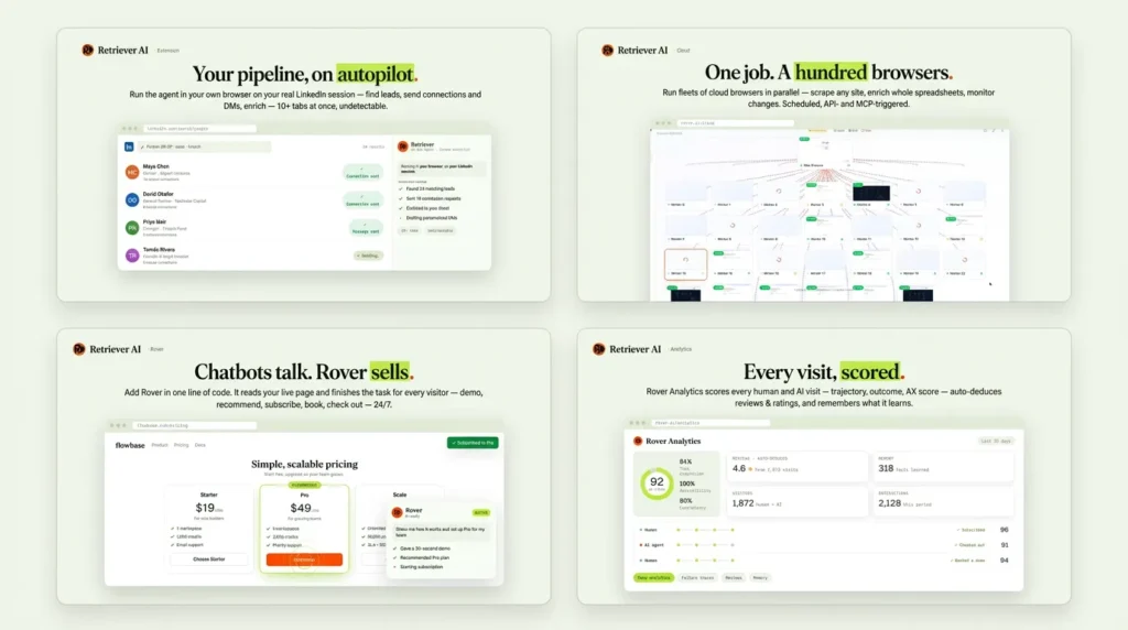 The Features of Retriever AI Lifetime Deal