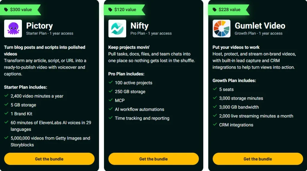 Alumni Bundle Pricing Plan