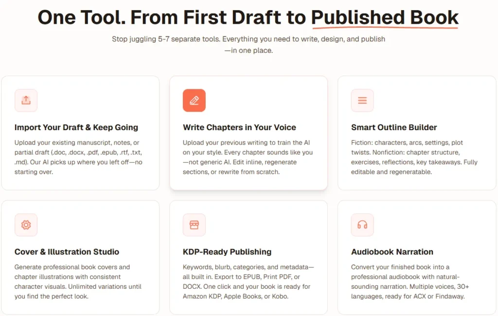 The Features of AIWriteBook Lifetime Deal
