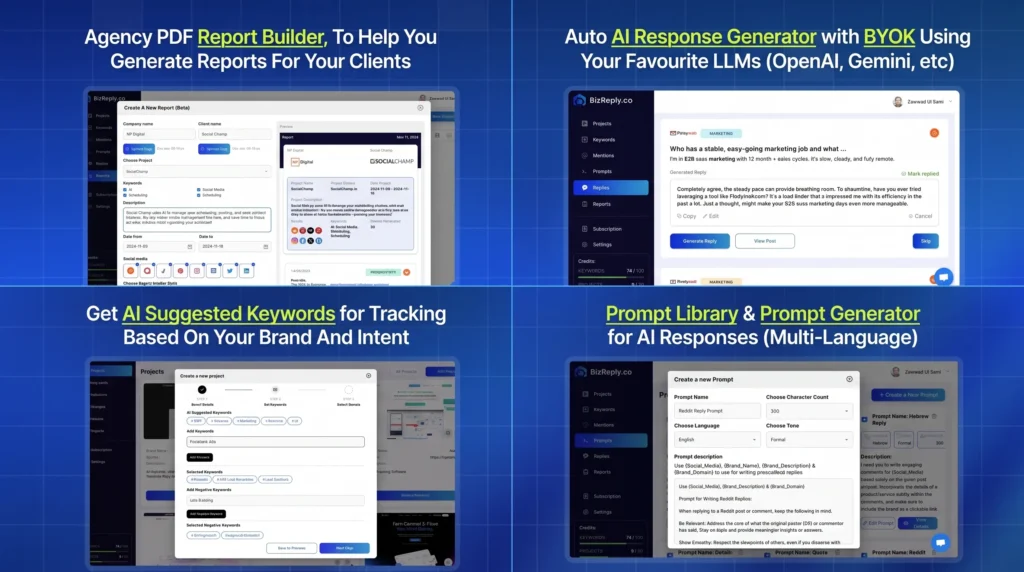 The Features of BizReply Lifetime Deal