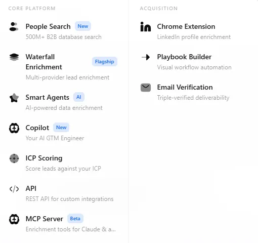 The Features of Cleanlist AI Lifetime Deal