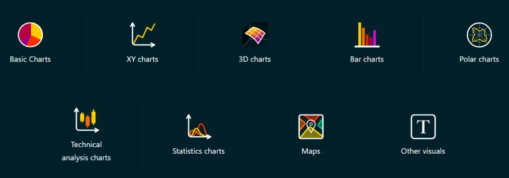 The Features of Dashtera Lifetime Deal