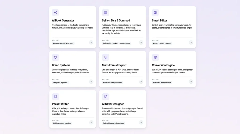 The Features of Inkfluence AI Lifetime Deal