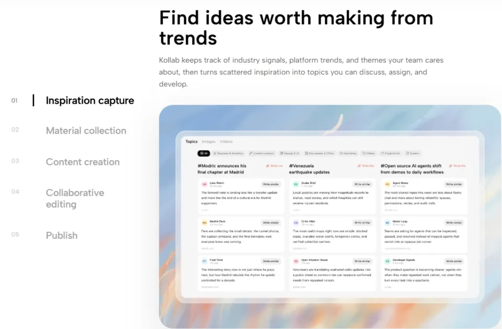 The Features of Kollab Lifetime Deal