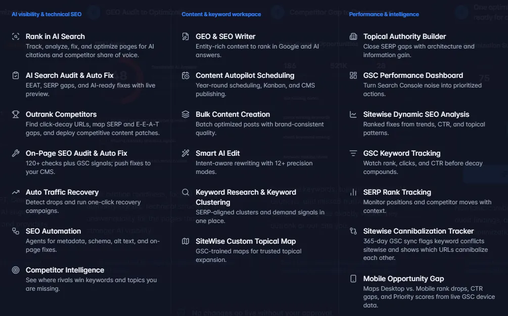 The Features of Nuwtonic SEO Lifetime Deal
