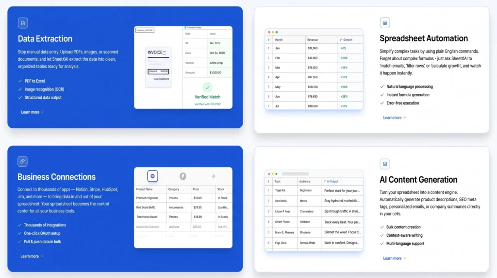 The Features of SheetXAI Lifetime Deal