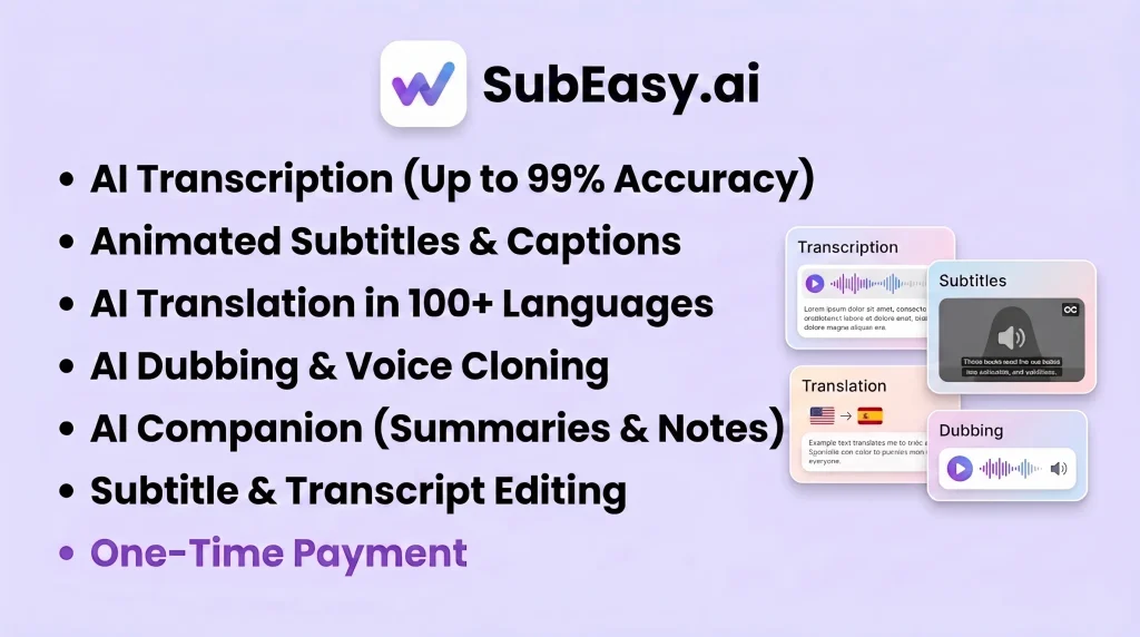 The Features of SubEasyAI Lifetime Deal