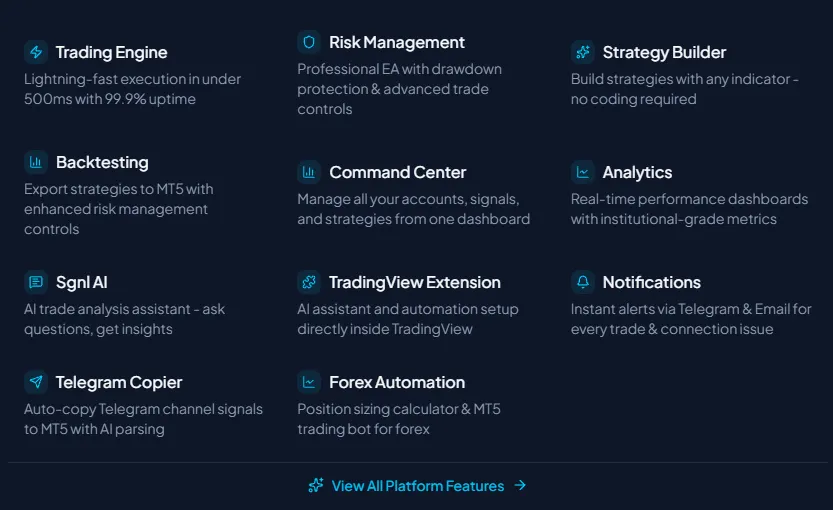 The Features of TradeSgnl Lifetime Deal