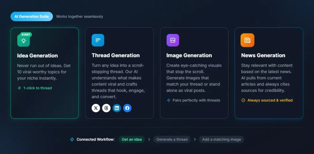 The Features of ViralSky Lifetime Deal