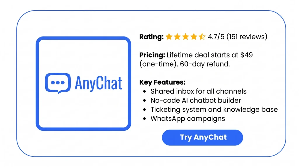 Features of the AnyChat Lifetime Deal