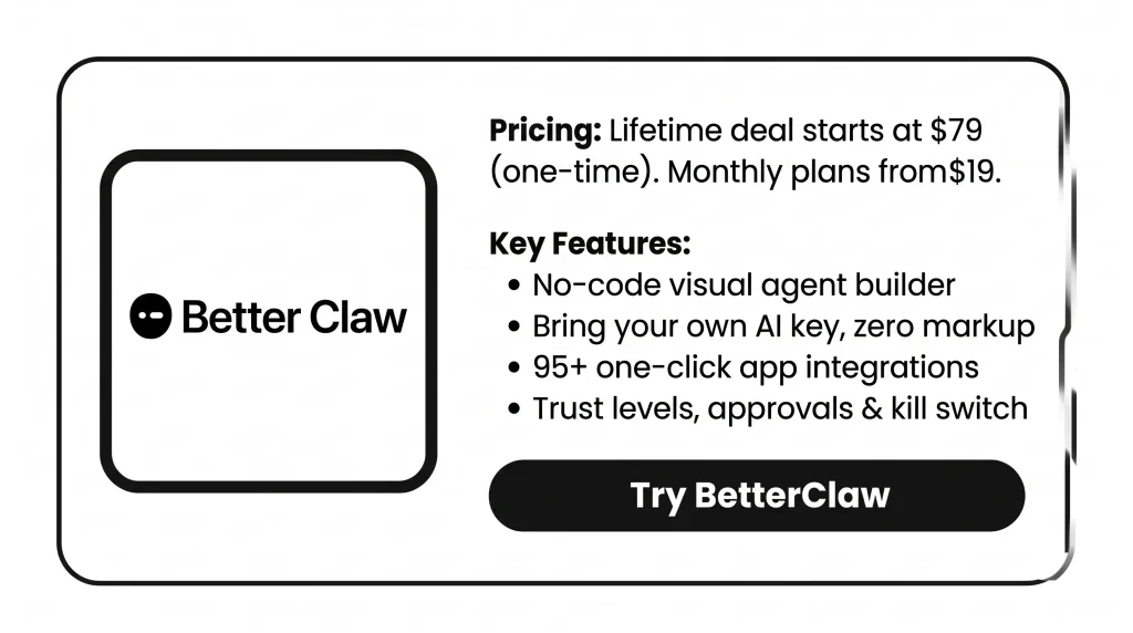 Features of the BetterClaw Lifetime Deal