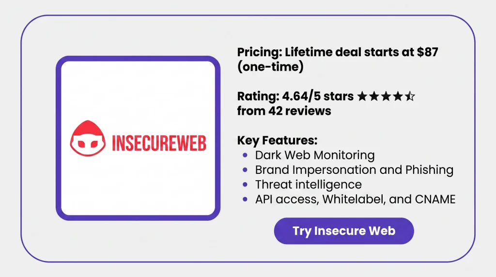 Features of the Insecure Web Lifetime Deal