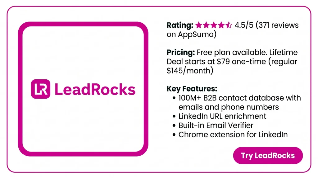 Features of the LeadRocks Lifetime Deal