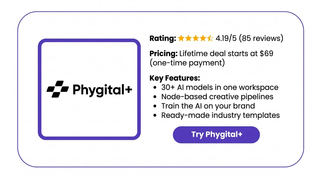 Features of the Phygital+ Lifetime Deal