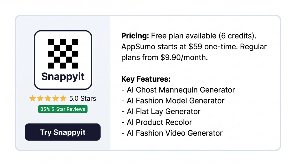 Features of the Snappyit Lifetime Deal