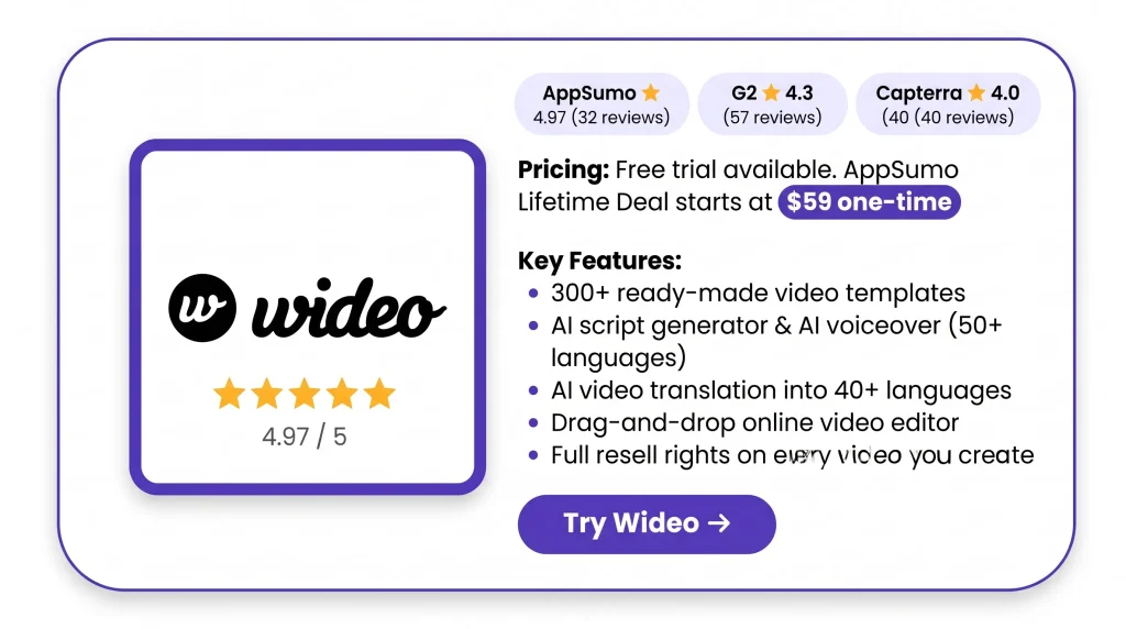 Features of the Wideo Lifetime Deal