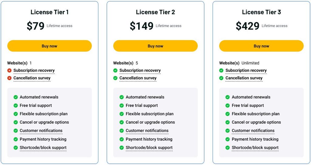 WPSubscription Pricing Plans on AppSumo