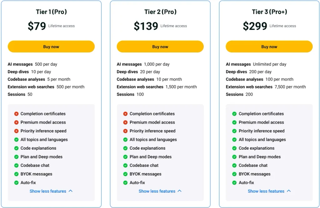 AppSumo Contral Pricing Plan