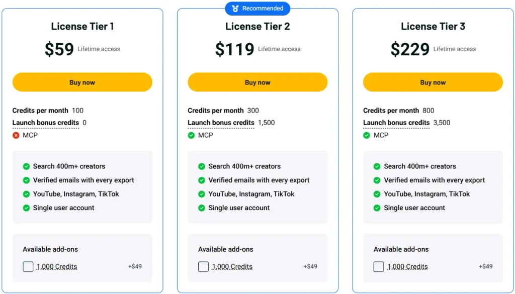Creator Lookup AppSumo Pricing Plan