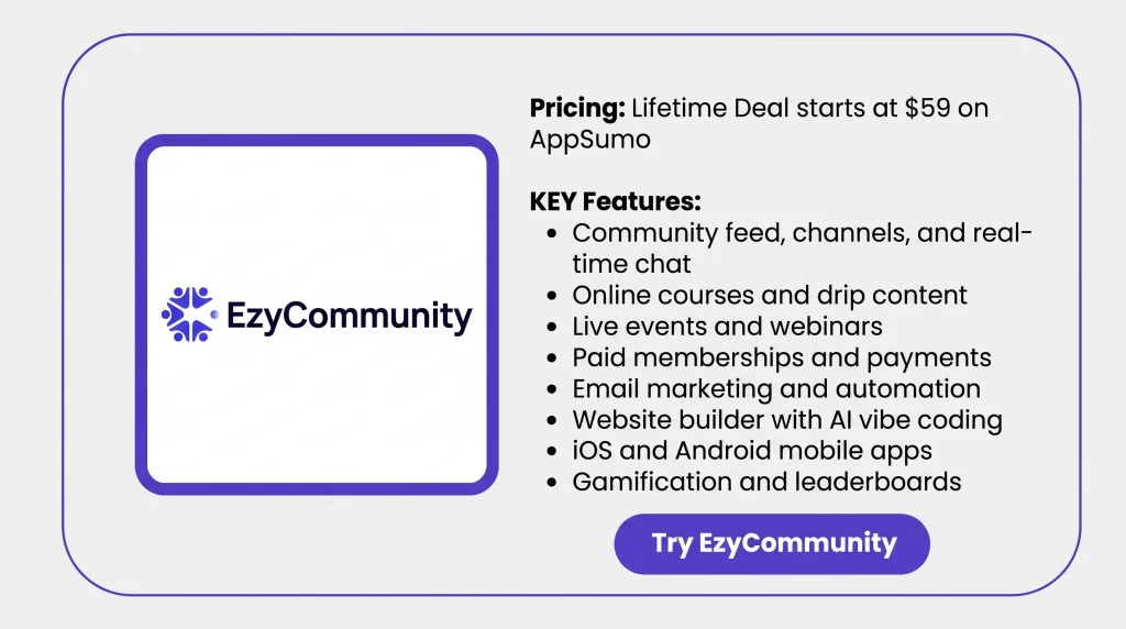 EzyCommunity KEY Features