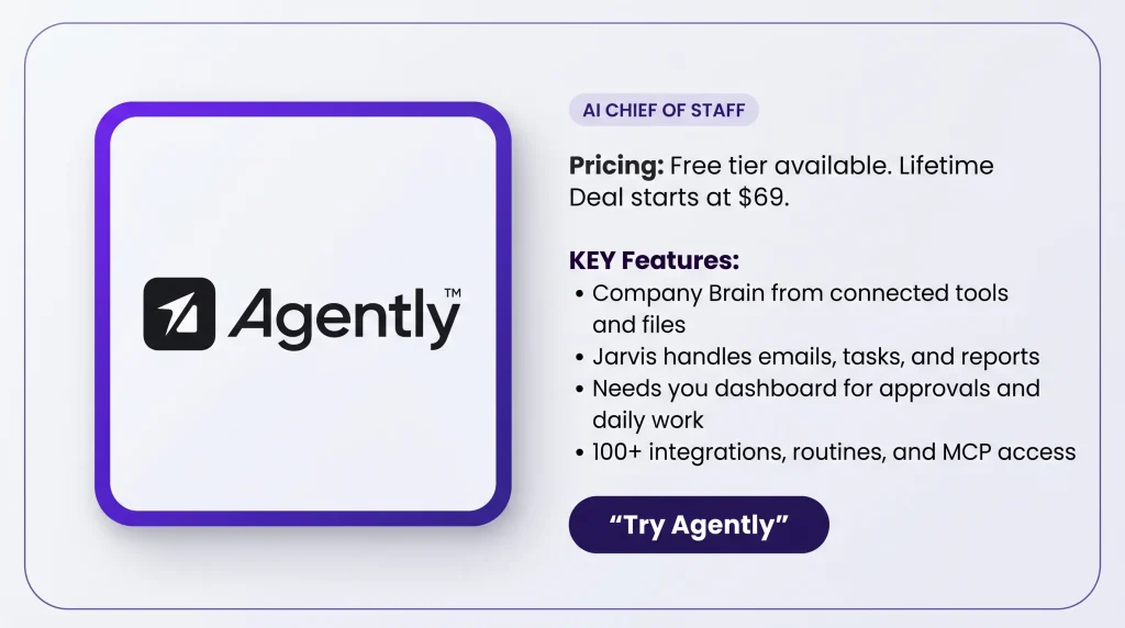 Features of Agently Lifetime Deal