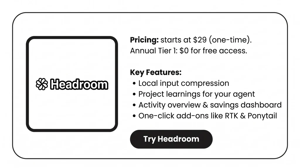 Features of the Headroom Lifetime Deal