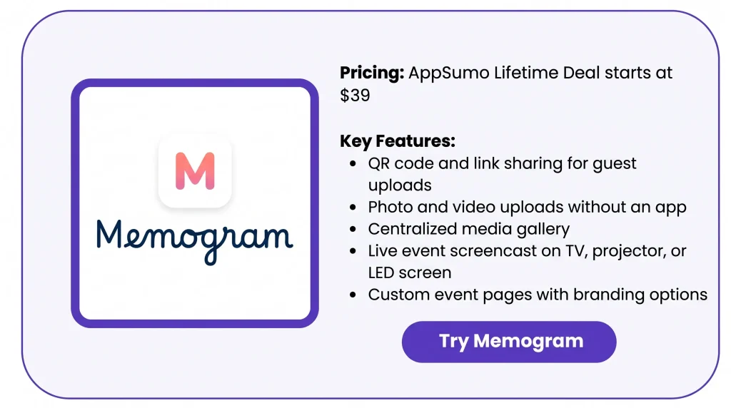 Features of the Memogram Lifetime Deal