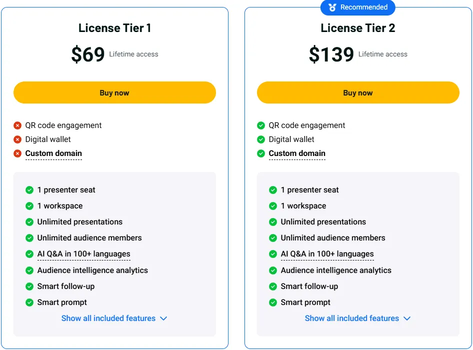 PresEngage AppSumo Pricing Plan