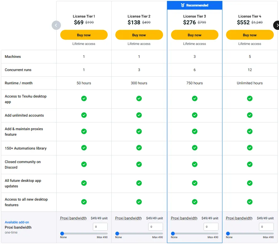 TexAu AppSumo Pricing Plan