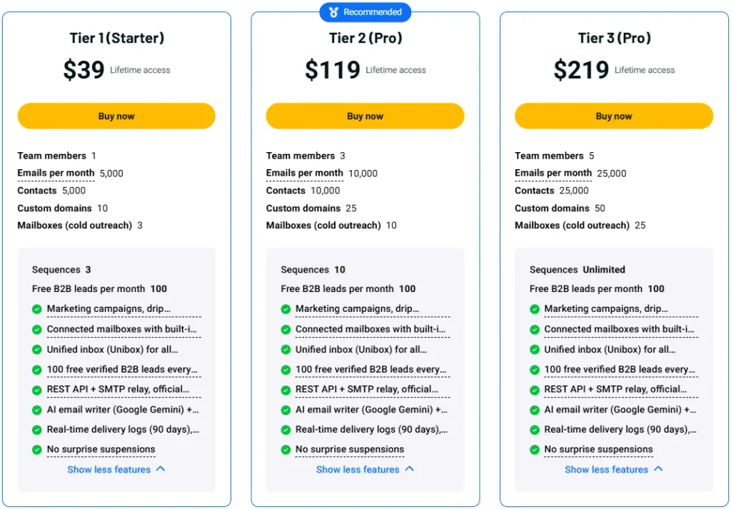 Utobo Email AppSumo Pricing Plan